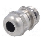 Presetupa otel inoxidabil, PG9, IP68, HSK-INOX, HUMMEL - 1695.0900.01