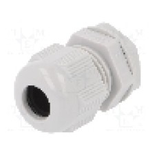 Presetupa poliamida, M16, IP68, RITTAL - 2411.611