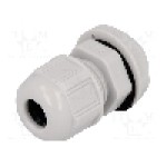 Presetupa poliamida, PG9, IP68, MOLEX - 93600-0396 7000.7830.7 Presetupa poliamida, PG9, IP68, MOLEX - 93600-0396 7000.7830.7