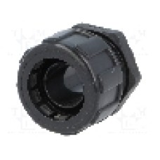 Conectori finali drepţi, poliamida, LAPP KABEL - 55502494