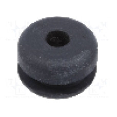 Manşon pentru cabluri, panou 1,5...2mm, {{Material}}, LAPP - 61713520