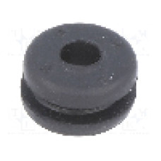 Manşon pentru cabluri, panou 1,5...2mm, {{Material}}, LAPP - 61713530