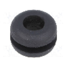 Manşon pentru cabluri, panou 1,5...2mm, {{Material}}, LAPP - 61713540