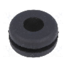 Manşon pentru cabluri, panou 1,5...2mm, {{Material}}, LAPP - 61713560