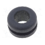 Manşon pentru cabluri, panou 1,5...2mm, {{Material}}, LAPP - 61713570