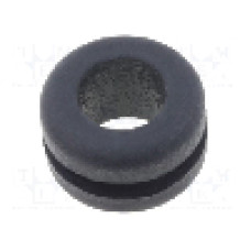 Manşon pentru cabluri, panou 1,5...2mm, {{Material}}, LAPP - 61713570