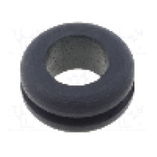 Manşon pentru cabluri, panou 1,5...2mm, {{Material}}, LAPP - 61713580