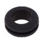 Manşon pentru cabluri, panou 1,5...2mm, {{Material}}, LAPP - 61713590