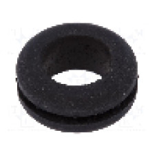 Manşon pentru cabluri, panou 1,5...2mm, {{Material}}, LAPP - 61713590
