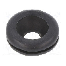 Manşon pentru cabluri, panou max. 0,8mm, {{Material}}, HELLERMANNTYTON - 633-04010