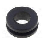 Manşon pentru cabluri, panou max. 1,1mm, {{Material}}, FIX&FASTEN - FIX-GR-71