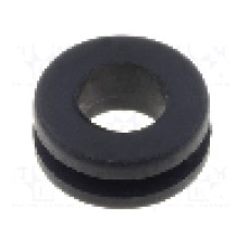 Manşon pentru cabluri, panou max. 1,1mm, {{Material}}, FIX&FASTEN - FIX-GR-71
