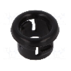 Manşon pentru cabluri, panou max. 1,3mm, {{Material}}, KSS WIRING - SB-7S
