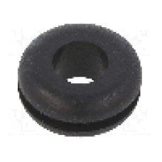 Manşon pentru cabluri, panou max. 1,57mm, {{Material}}, KEYSTONE - 739