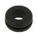 Manşon pentru cabluri, panou max. 1,57mm, {{Material}}, KEYSTONE - 742