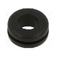 Manşon pentru cabluri, panou max. 1,57mm, {{Material}}, KEYSTONE - 742