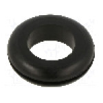 Manşon pentru cabluri, panou max. 1,57mm, {{Material}}, KEYSTONE - 752