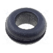 Manşon pentru cabluri, panou max. 1,5mm, {{Material}}, FIX&FASTEN - FIX-GR-51