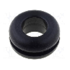 Manşon pentru cabluri, panou max. 1,5mm, {{Material}}, FIX&FASTEN - FIX-GR-80