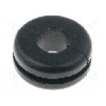 Manşon pentru cabluri, panou max. 1,5mm, {{Material}}, HELLERMANNTYTON - 633-02070