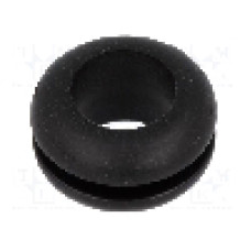 Manşon pentru cabluri, panou max. 1,5mm, {{Material}}, HELLERMANNTYTON - 633-02080