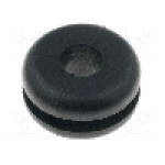 Manşon pentru cabluri, panou max. 1,5mm, {{Material}}, HELLERMANNTYTON - 633-02090