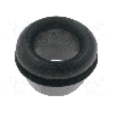 Manşon pentru cabluri, panou max. 1,5mm, {{Material}}, HELLERMANNTYTON - 633-05020