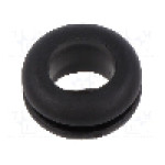 Manşon pentru cabluri, panou max. 1,5mm, PVC, ESSENTRA - 10284148