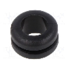 Manşon pentru cabluri, panou max. 1,5mm, PVC, ESSENTRA - 10325315