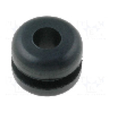 Manşon pentru cabluri, panou max. 1,6mm, {{Material}}, FIX&FASTEN - FIX-GR-1