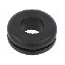 Manşon pentru cabluri, panou max. 1,6mm, {{Material}}, HELLERMANNTYTON - 633-01010