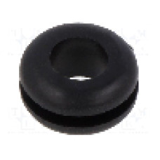 Manşon pentru cabluri, panou max. 1,6mm, PVC, ESSENTRA - 10071519