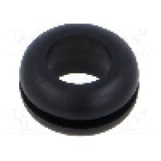 Manşon pentru cabluri, panou max. 1,6mm, PVC, ESSENTRA - 10075647