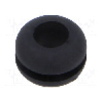 Manşon pentru cabluri, panou max. 1,6mm, elastomer termoplastic TPE, ESSENTRA - 10089545