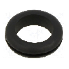 Manşon pentru cabluri, panou max. 1,6mm, elastomer termoplastic TPE, ESSENTRA - 10089781