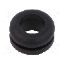 Manşon pentru cabluri, panou max. 1,6mm, elastomer termoplastic TPE, ESSENTRA - 10118108