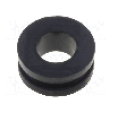 Manşon pentru cabluri, panou max. 1mm, {{Material}}, FIX&FASTEN - FIX-GR-60
