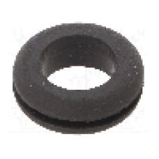 Manşon pentru cabluri, panou max. 2,36mm, {{Material}}, KEYSTONE - 737