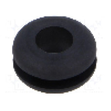 Manşon pentru cabluri, panou max. 2,4mm, elastomer termoplastic TPE, ESSENTRA - 10089590