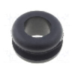 Manşon pentru cabluri, panou max. 2,5mm, {{Material}}, FIX&FASTEN - FIX-GR-58