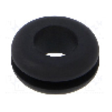 Manşon pentru cabluri, panou max. 2mm, EPDM, ESSENTRA - 10284650