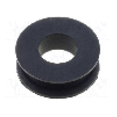 Manşon pentru cabluri, panou max. 2mm, {{Material}}, FIX&FASTEN - FIX-GR-99