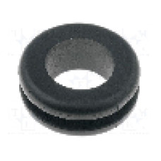 Manşon pentru cabluri, panou max. 2mm, {{Material}}, HELLERMANNTYTON - 633-02030
