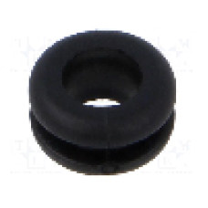Manşon pentru cabluri, panou max. 2mm, PVC, ESSENTRA - 10284087