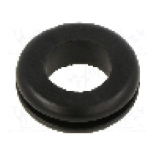 Manşon pentru cabluri, panou max. 2mm, PVC, ESSENTRA - 10284308