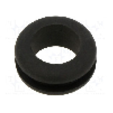 Manşon pentru cabluri, panou max. 3mm, EPDM, ESSENTRA - 10284780
