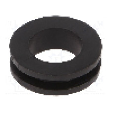 Manşon pentru cabluri, panou max. 3mm, {{Material}}, HELLERMANNTYTON - 633-03050