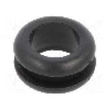 Manşon pentru cabluri, panou max. 3mm, PVC, ESSENTRA - 10284247
