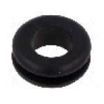 Manşon pentru cabluri, panou max. 3mm, PVC, ESSENTRA - 10284278