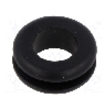 Manşon pentru cabluri, panou max. 3mm, PVC, ESSENTRA - 10284278